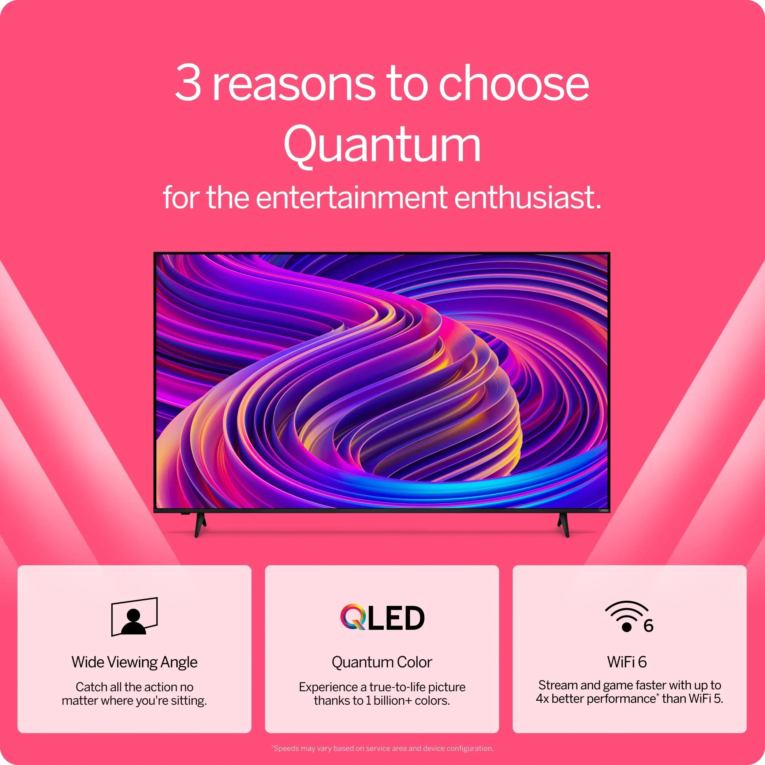 55" Class Quantum 4K QLED HDR Smart TV (M55Q6-L4)