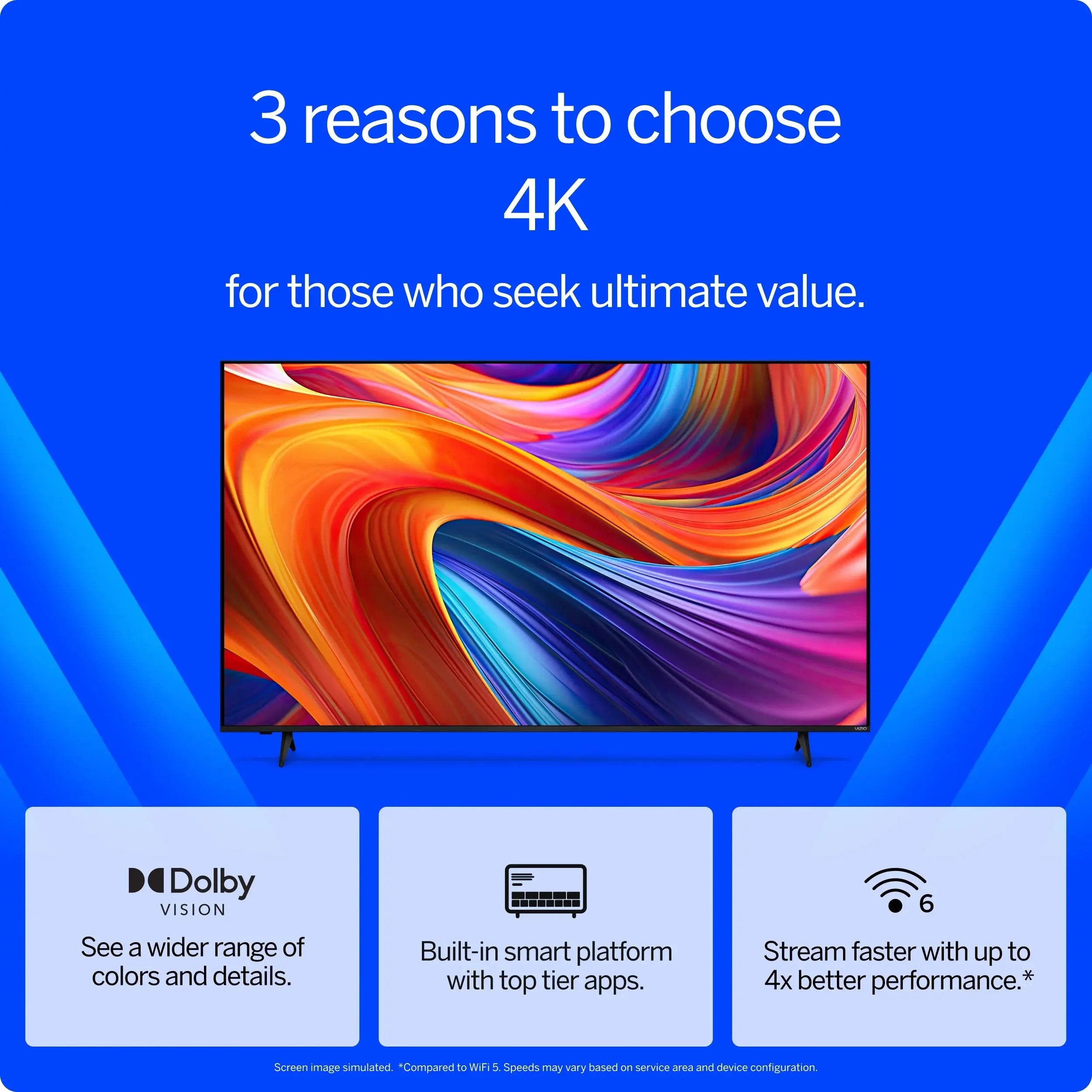 75” Class 4K UHD LED HDR Smart TV (V4K75M-08)