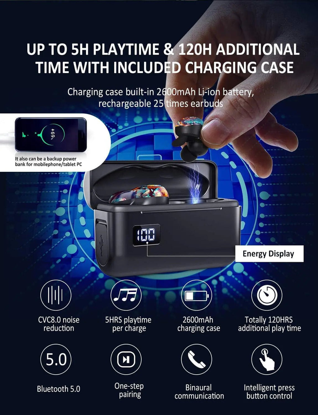 U-King True Wireless Earbuds Waterproof IPX7 Bluetooth Headphones, Hifi 5.0 Wireless Earbuds 120Hrs Playing Time with Charging Case-Fireworks
